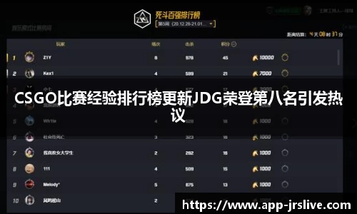 CSGO比赛经验排行榜更新JDG荣登第八名引发热议