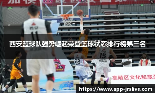 西安篮球队强势崛起荣登篮球状态排行榜第三名